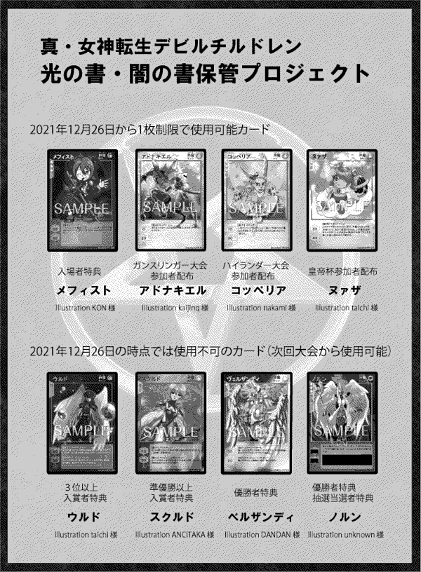 A guide showing all of the fan made trading cards that were originally made for the 20th anniversary tournament event.